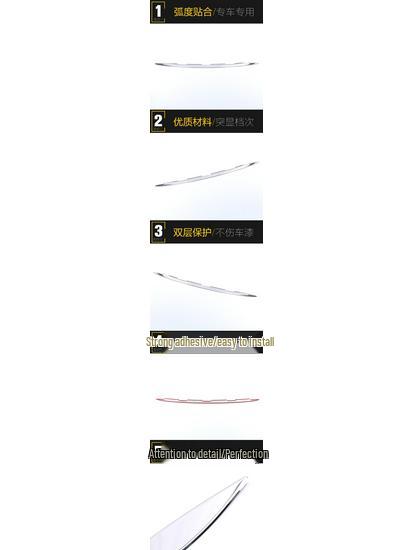 Komic GT Rear Bumper and Trunk Anti-Scratch Trim for 20 Models