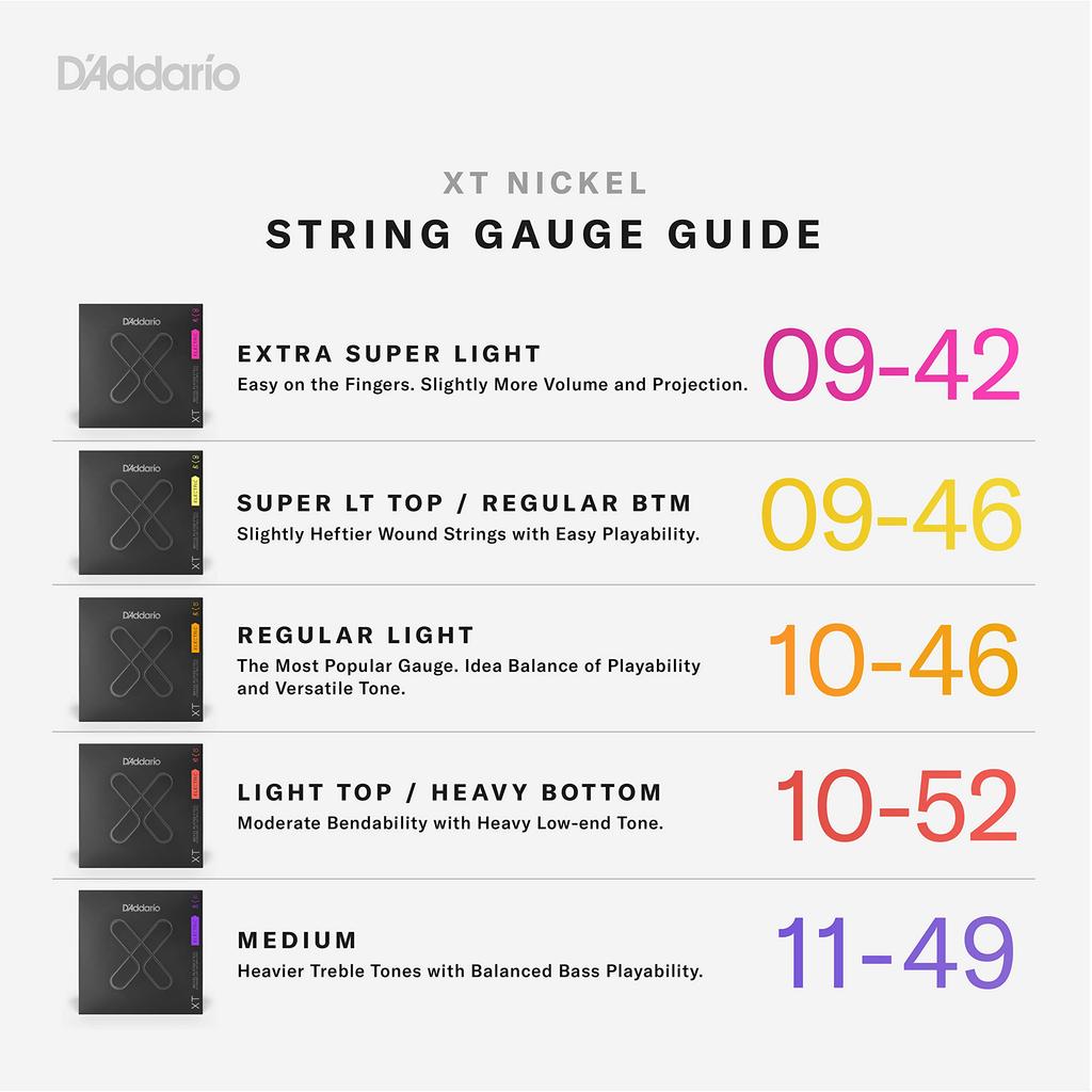 D'Addario XT Coated Electric Guitar Strings, Regular Light, .010-.046, XTE1046