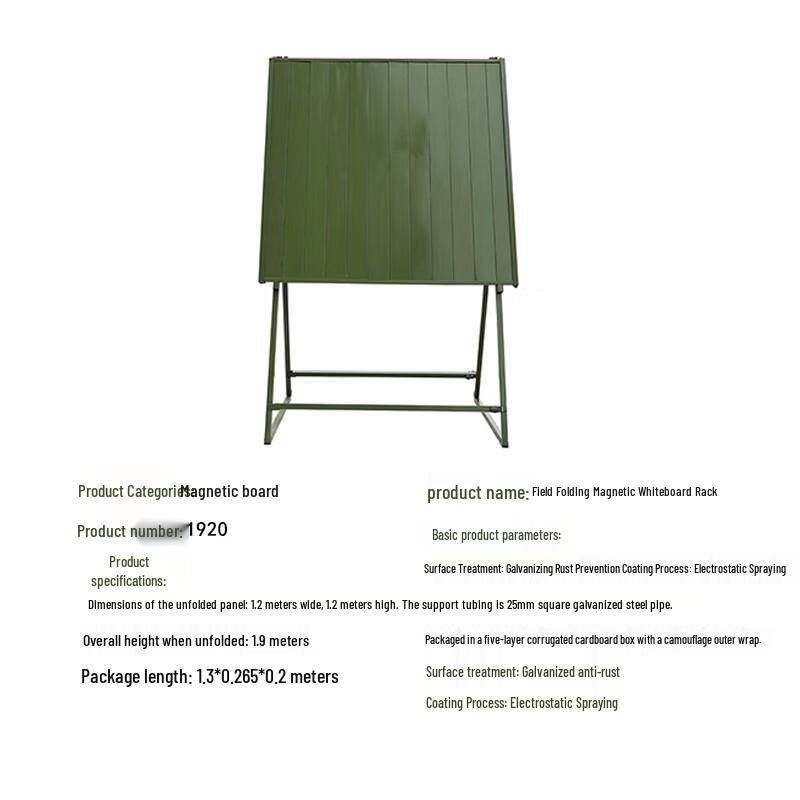 Multifunction Hanging Map Board with Stand
