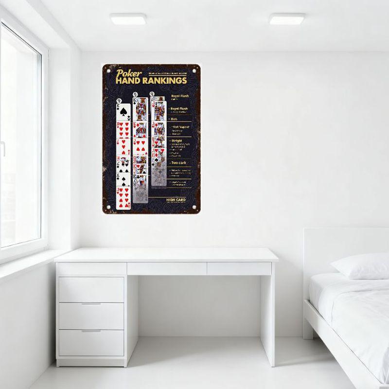 Poker Hand Rankings Metal Tin Sign - Dark Blue Rusty Brown Border with Playing Cards & Rules Explanation for Home Bar Man Cave C