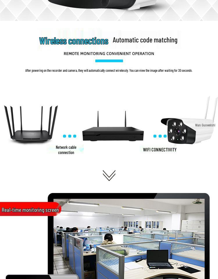 Commercial HD Wireless Indoor/Outdoor Camera Set with Remote Mobile Monitoring