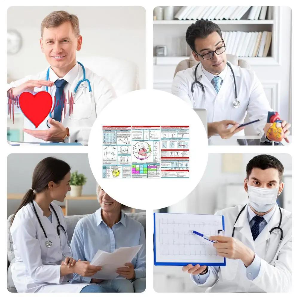 Ekg Rhythm Pocket Cards Ecg Interpretation Pocket Card Horizontal & Vertical Layout Compact Reference Guide For Hospital Use