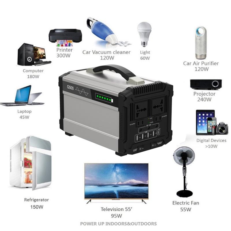 120000mAh 500W Stocare Energie Portabil Invertor Solar Generator UPS Alimentare Undă Sinusoidală Pură USB Afișaj LCD