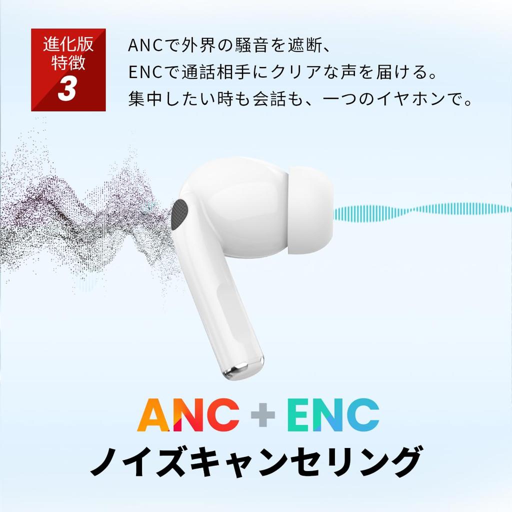 SOPPY Wireless Bluetooth Latest Noise Battery Level AAC Compatible with White Earbuds, 5.4, Multi-Function Touchscreen, Hi-Fi Cancelling, ANC/ENC,