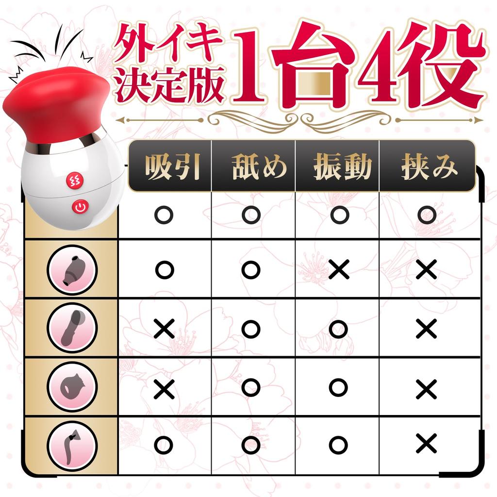 first A quartet of lips and intense orgasms in 5 Vibrator Adult Toy for Women Rotor types of lip 3 types of suction 10 types of tongue vibration