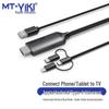 Akcesoria do audio i wideo – HDMI