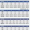 New Badminton Jersey Suit Women's Training Sports Printing Short-sleeved Jersey Competition Special Air Volleyball Clothing Men
