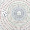 26cm Fai da te Argilla Circolare Divisore Circolare Calibro Equivalente Ceramica Sottosmalto Pad Ausiliario Strumenti per Pittura su Argilla