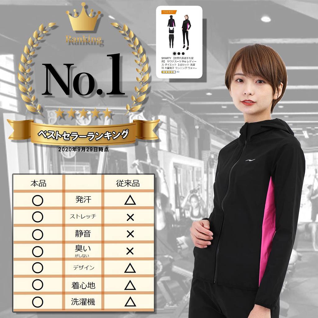 Smarty Pro Sauna Machine Heavy and Video Favoured by World Athletes Women's Suit, 3-Piece Set, Washable, Sweating, Running, Walking, Included,