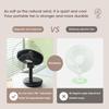 USB Rechargeable Floor Fan with Folding Stand Adjustable Height 3 Speeds Super Quiet for Home Office Use