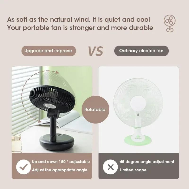 USB Rechargeable Floor Fan with Folding Stand Adjustable Height 3 Speeds Super Quiet for Home Office Use