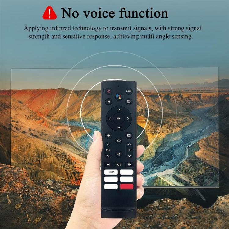 ERF3L90H TV Remote for ERF3B90H 120L9GCINE120A 4K Displays, Precisions Crafting, Extended Reach 16 Meter