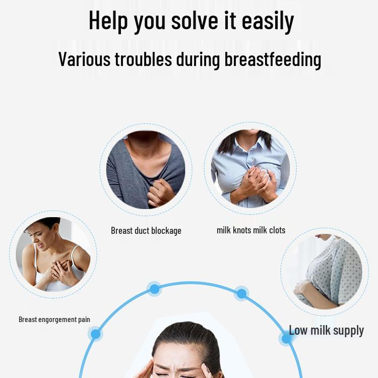 Borstvoeding Warm/Koud Kompres voor stuwing Verlichting – Draagbare Anti-Verstopping Melk Kompreszak