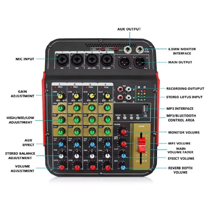 6Channel Audios Mixer USB Mixing Board With Wireless Streaming Audios Effect Basses/Trebles Controls For Podcast Setups