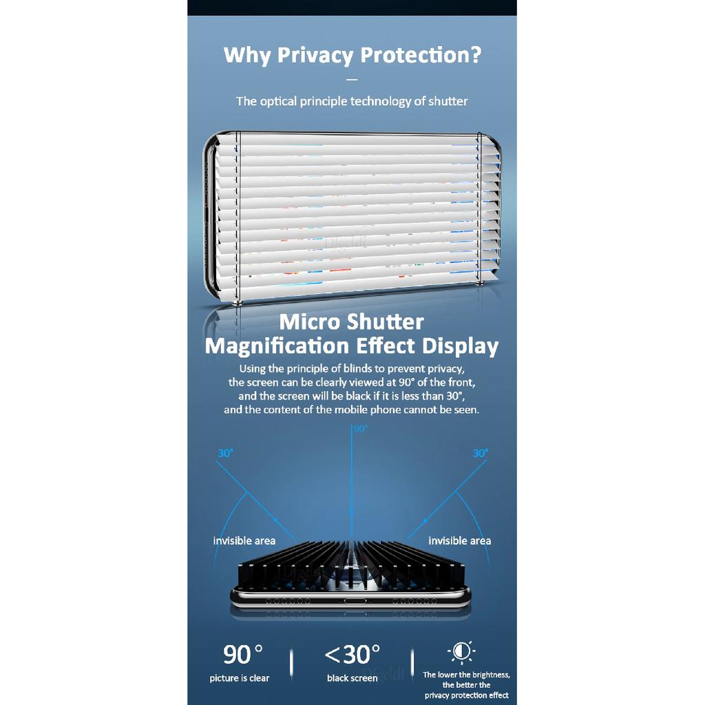 1-3Pcs Privacy Anti-spy Tempered Glass For Samsung Galaxy A54 A34 A24 A14 A04 A04S A35 A25 A15 A05 A05S A73 A53 Screen Protector