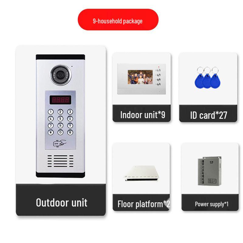 Smart HD Visual Intercom System with Remote Unlocking for Building Access Control