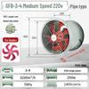 Zhejiang Yishen Oil & Moisture-Proof High-Temperature Axial Ventilation Fan for Industrial Kitchens, 220V/380V.