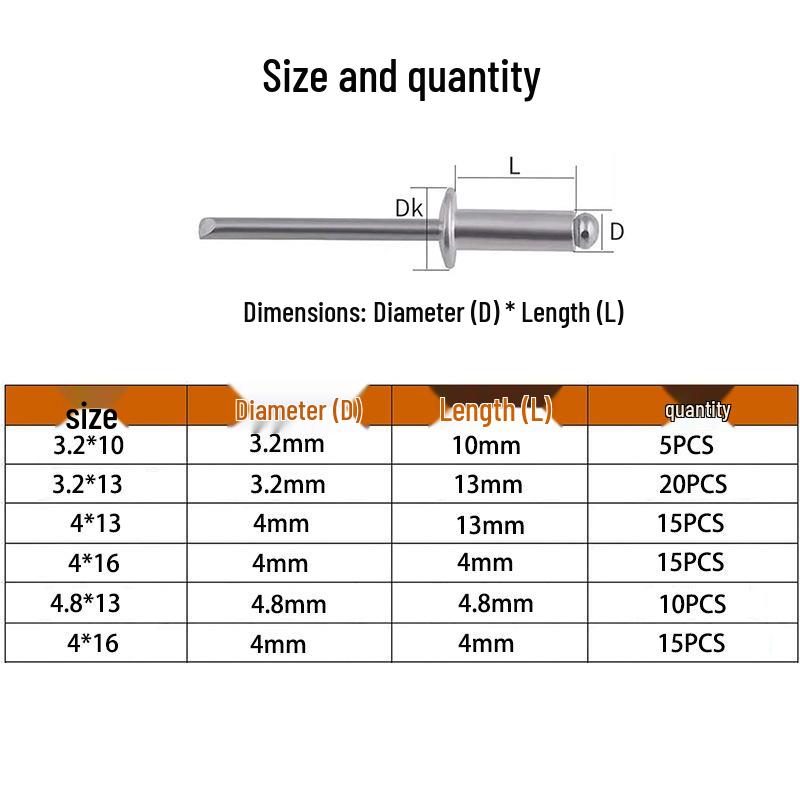 80-Piece Boxed Pop Rivets for Construction & Metalworking