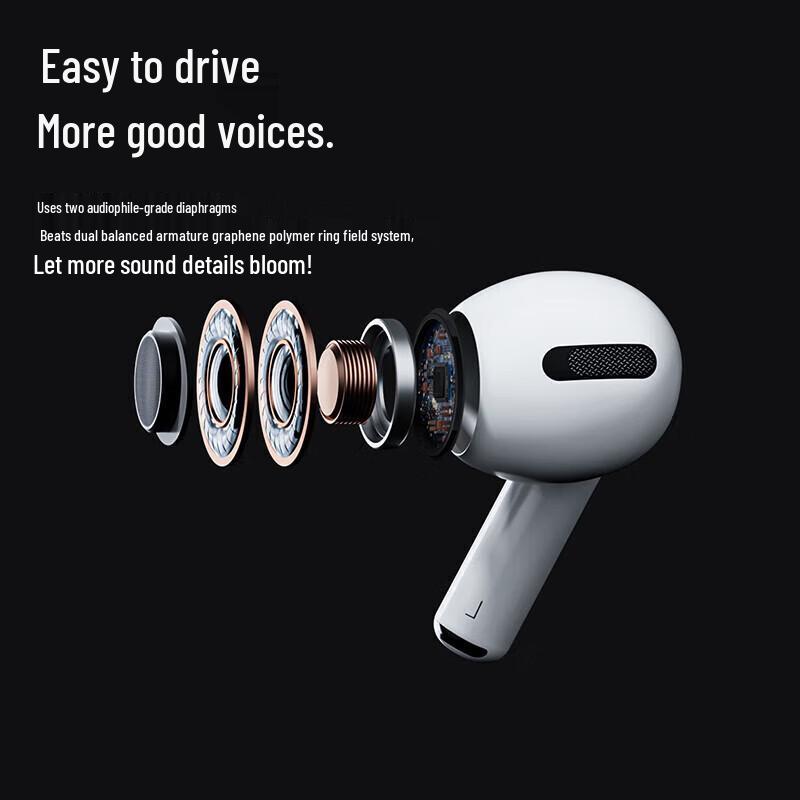 LICHEERS Fones de Ouvido Bluetooth AirPlus3 Sem Fio Intra-auriculares