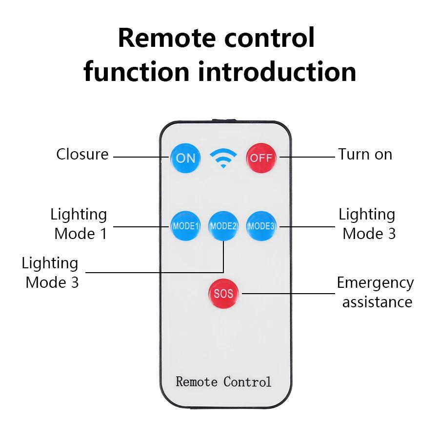 COB LED solární světlo Venkovní PIR pohybové čidlo solární s dálkovým ovládáním IP65 Vodotěsné 3 režimy nástěnné nouzové pouliční osvětlení