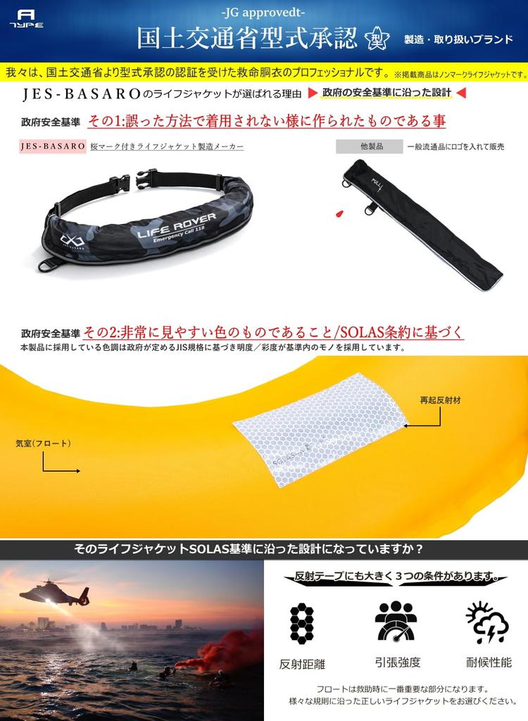 JES-BASARO (Jess Basaro) Manual Inflatable Life Jacket for Fishing, Adult/Child Size, Waist Belt Type, Made in Japan, B-Life-Jac-MN/AT, Japanese Instr