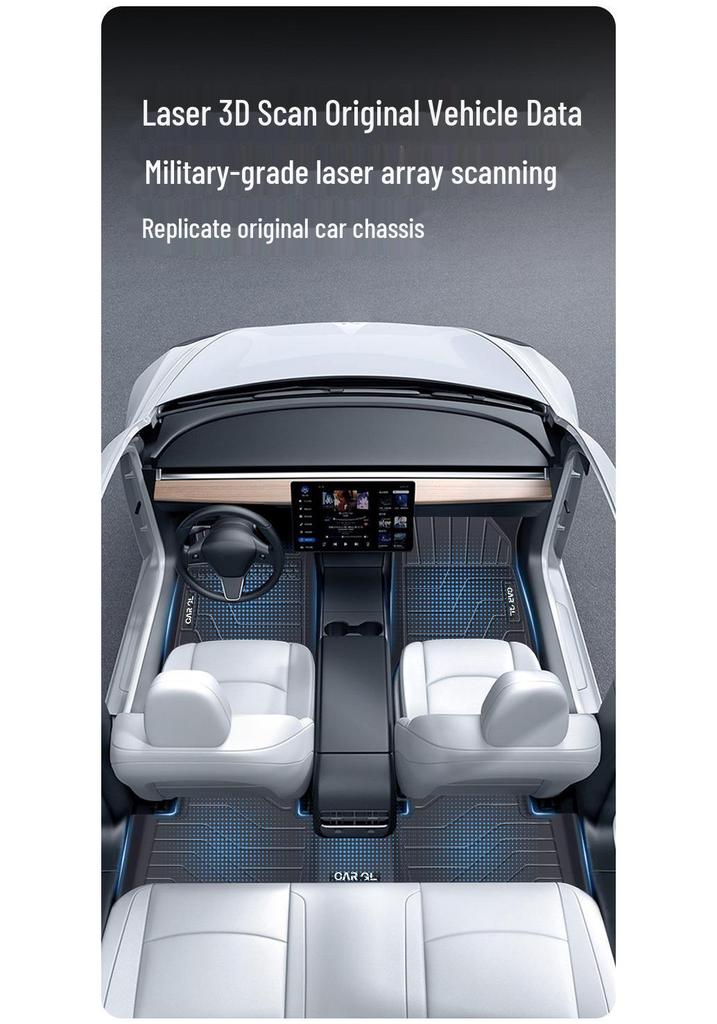 TPE Floor Mats for 25 Models of Fourth-Gen Geely Boyue L - Full Coverage, Mountain and River Edition Accessories