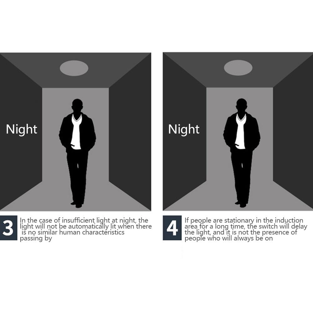 Smart PIR Sensor Detector Switch 110V 220V Human Body Infrared Motion Sensor Indction Auto On Off Light Switches