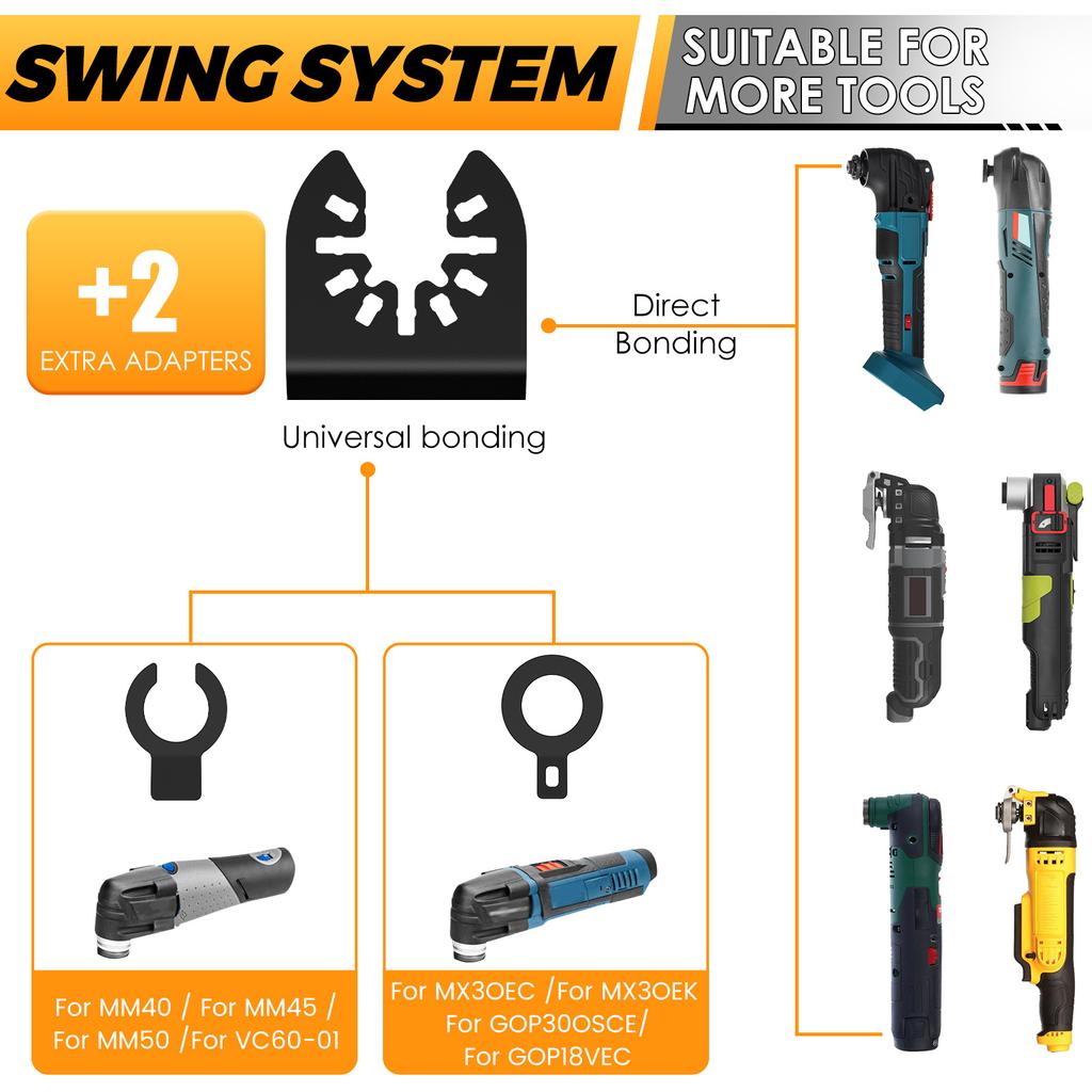 Titanium Oscillating Saw Multi Tool Blades Kit Plunge Cutting Multitool Blades for Metal Wood Nails Screws Plastic Cutting