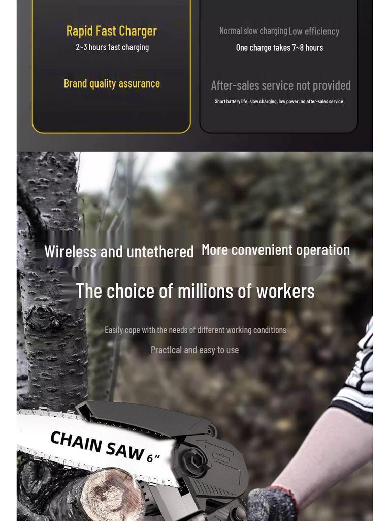 Rechargeable Handheld Lithium Battery Chainsaw - Wireless Small Tree Cutting & Pruning Saw