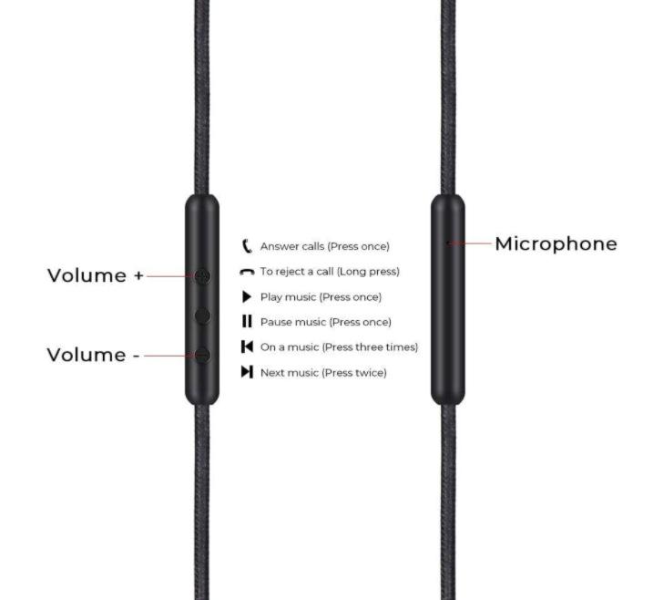 High quality audio cable For Momentum On-ear1/2/3 Headset 3.5mm to 2.5mm plug with microphone braided wire
