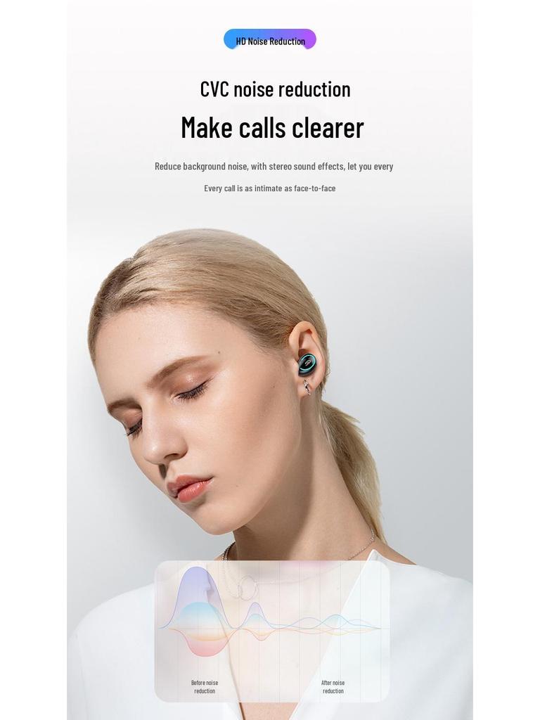 Wireless Bluetooth 5.0 Stereo Earbuds: Dual Ear, Heavy Bass, In-Ear Sports Headphones