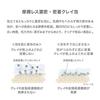 RMK Clear Mineral Face Wash (Cleansing Foam Pore Care Blackhead Soap Clay Cleanser Moisturizing)