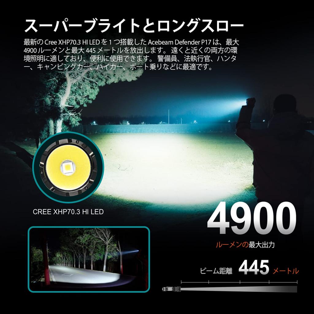 ACEBEAM Defender P17 Tactical 4900 445 Meter Dual Tail Powerful LED IP68 Drop Ideal for Outdoor Repair and More Light, Lumens, Range, Switch, Compact,