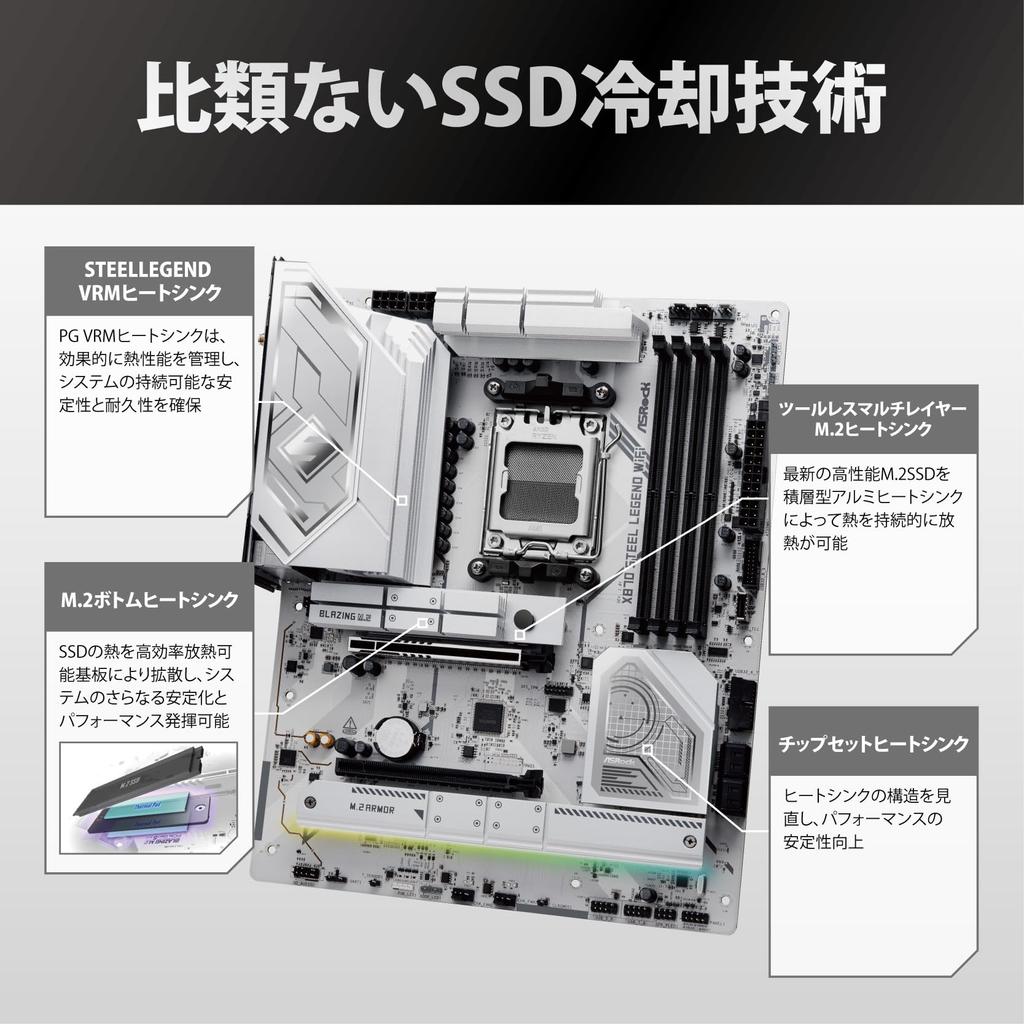 ASRock X870 Steel Legend WiFi AMD Ryzen 9000 Serie CPU X870 Chipsatz ATX Mainboard Japanischer Händler Mainboard, (Sockel AM5), [Offizielles Produkt]