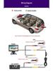 Volkswagen-Compatible AHD HD Car Camera for Touareg, Tiguan, Passat B5, and Polo