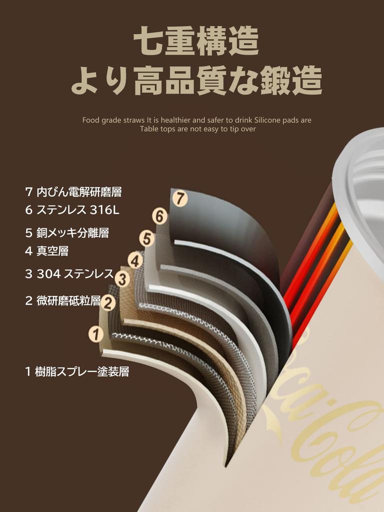 Dishwasher Safe GERM Stainless Insulates Hot or Vacuum Includes and Coffee Gold Tumbler/Mug, 500ml, Coffee, Steel, 316L, Cold, Insulated,