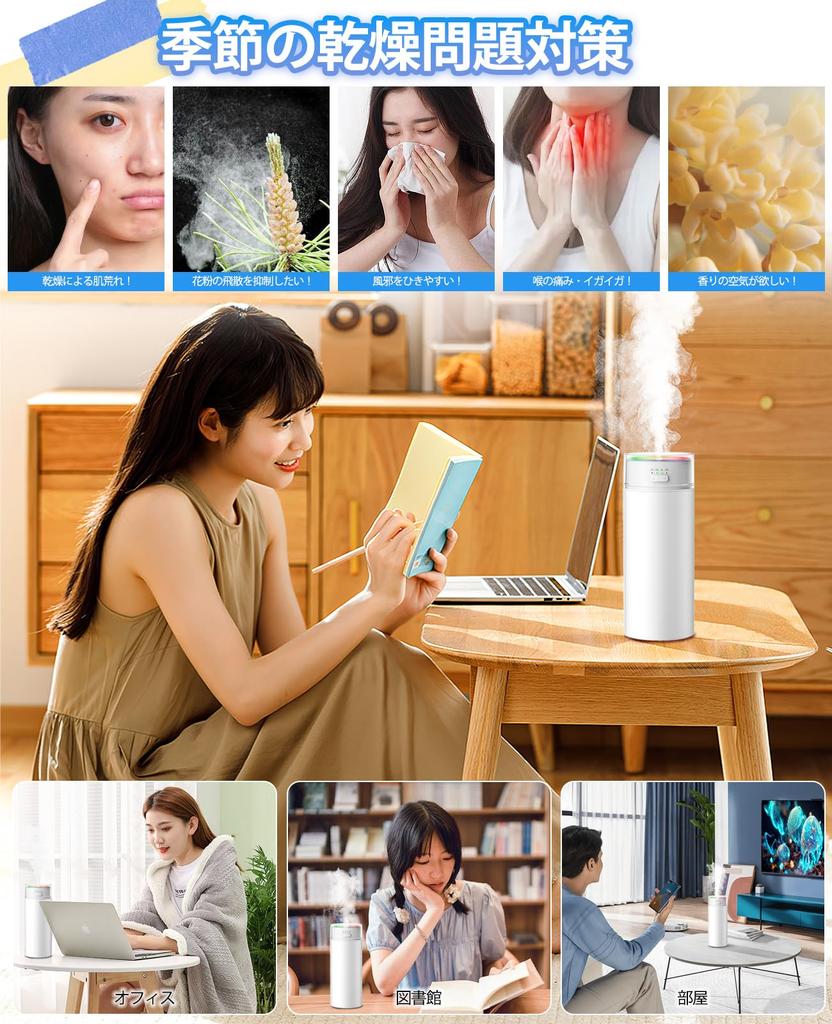 Gegizun Desktop 500ml Large Capacity Mood Light New Timer Pollen Automatic Suitable for Living and Home White Humidifier, Compact, Ultrasonic, Type-C