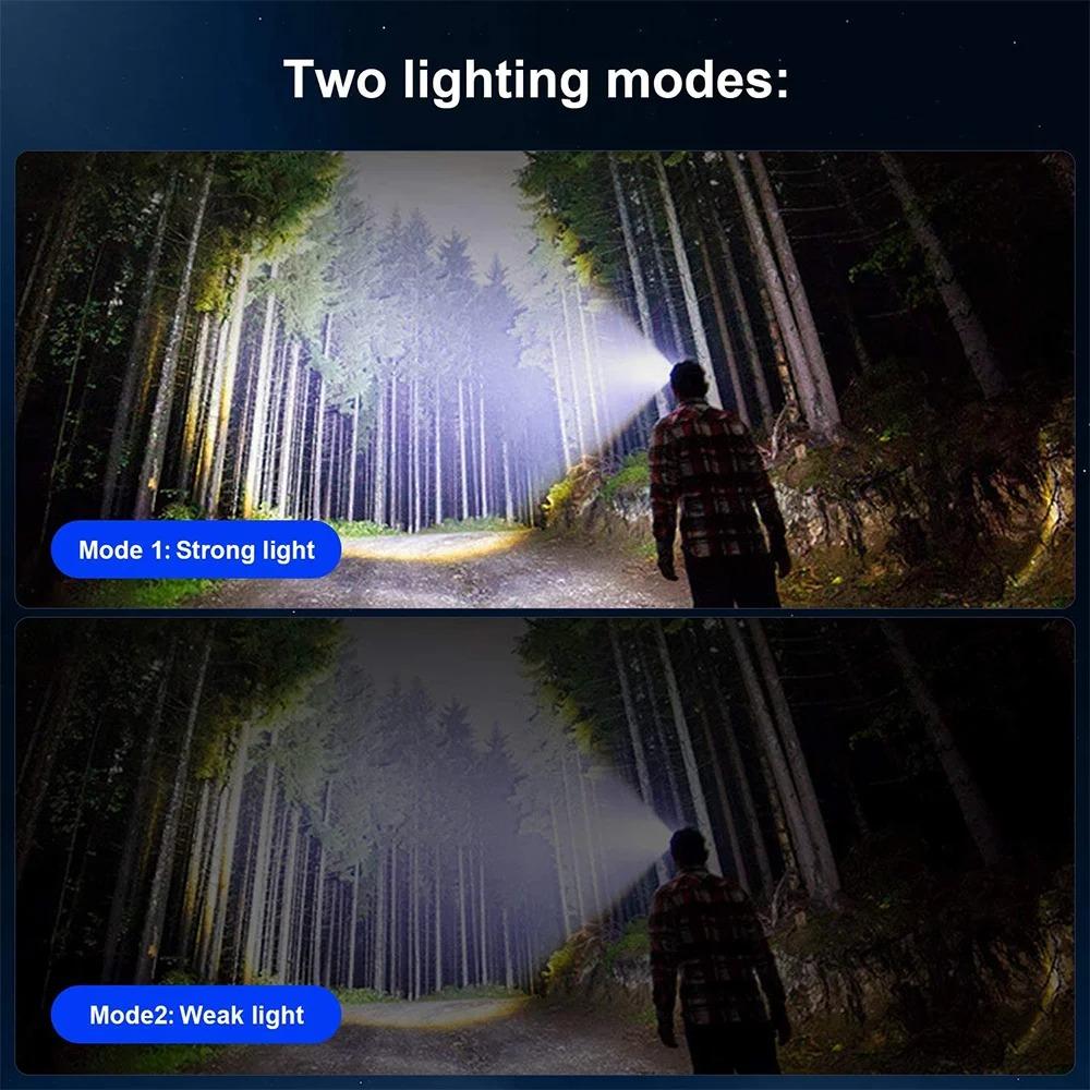 Portable Strong Light Camping Headlight Waterproof Rechargeable Headlight with Human Body Sensing Battery Display Cap Clip Light