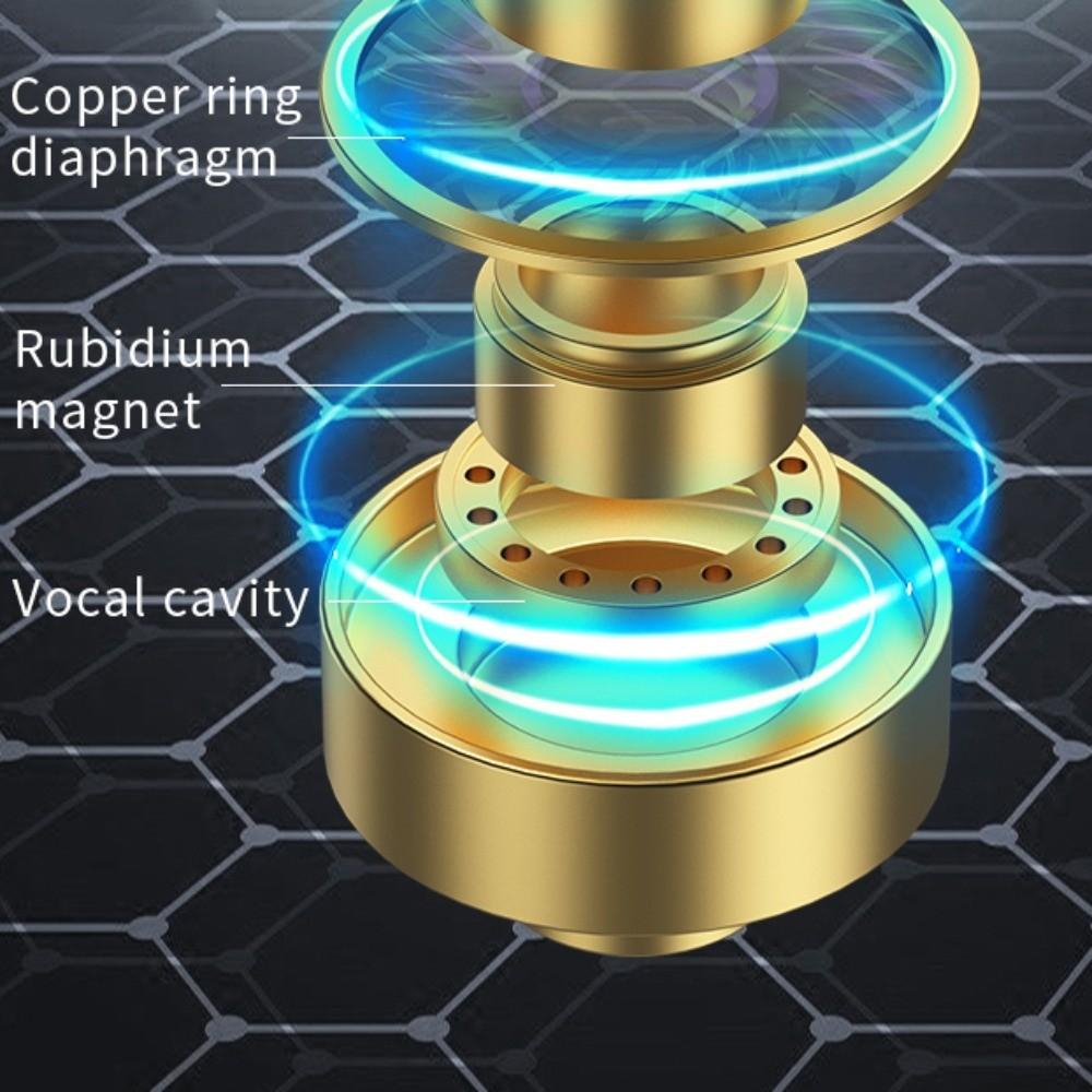 in-Ear Wired Earphone 3.5mm Earpiece Headset Stereo Wired Earbuds Wired Headset  Listen To Music