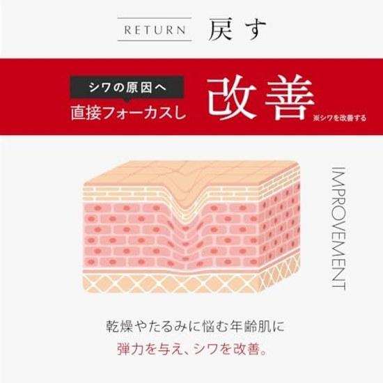 Aurelie Wrinkle Repair Boost Lotion 150ml Skincare Introductory Liquid MEGUMI Development Niacinamide Contains Firmness Elasticity Anti-Aging Care
