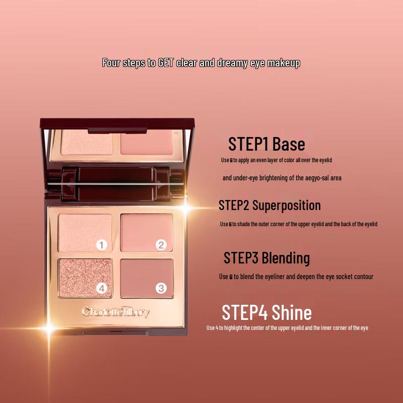 Charlotte Tilbury Iconic Beauty Gift Sets