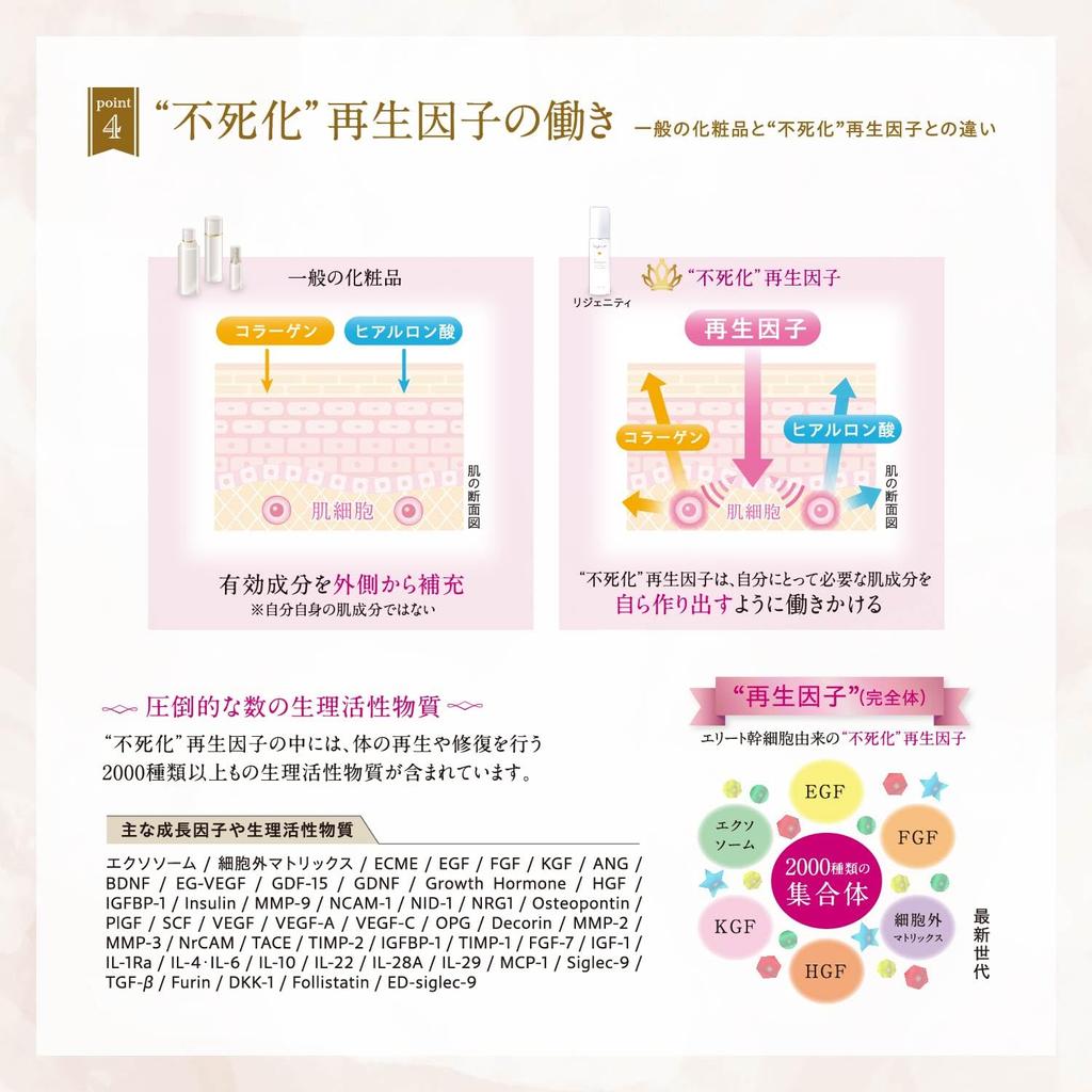 美容液 Regenity FK cream 30g DARWIN Darwin リジェニティ FKクリーム 30gの卸・通販 | ビューティ