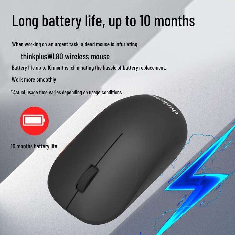 Lenovo ThinkPlus WL80 Wireless Mouse