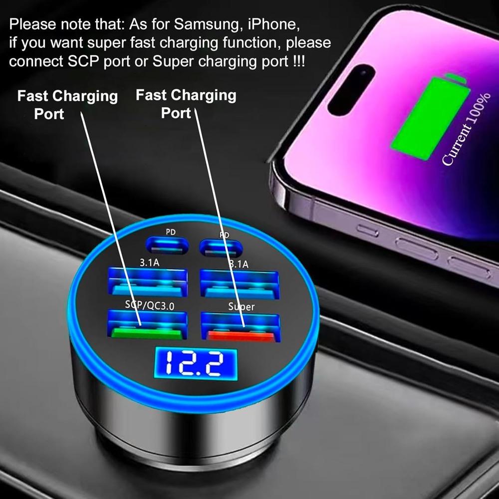 6 in 1 Super Fast Charge Multi Port USB C Car Charger Adapter with Voltmeter for iPhone Samsung Android Phone New Products 2026