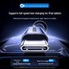 UGREEN Dual Type-C PD Fast Charging Cable