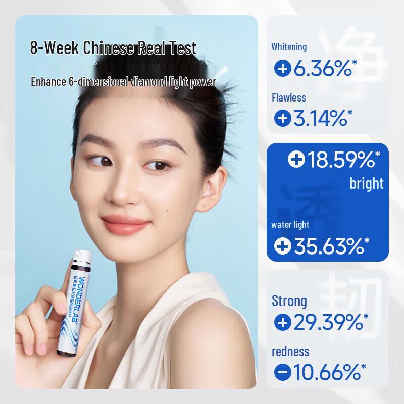 WonderLab Diamond Glow Drink