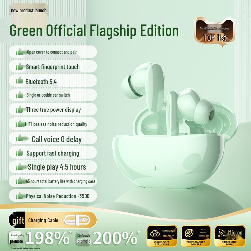 2025 New Wireless In-Ear Bluetooth Headphones: High Sound Quality, Noise Cancelling, Ideal for Sports, Music, Gaming, and Long Battery Life