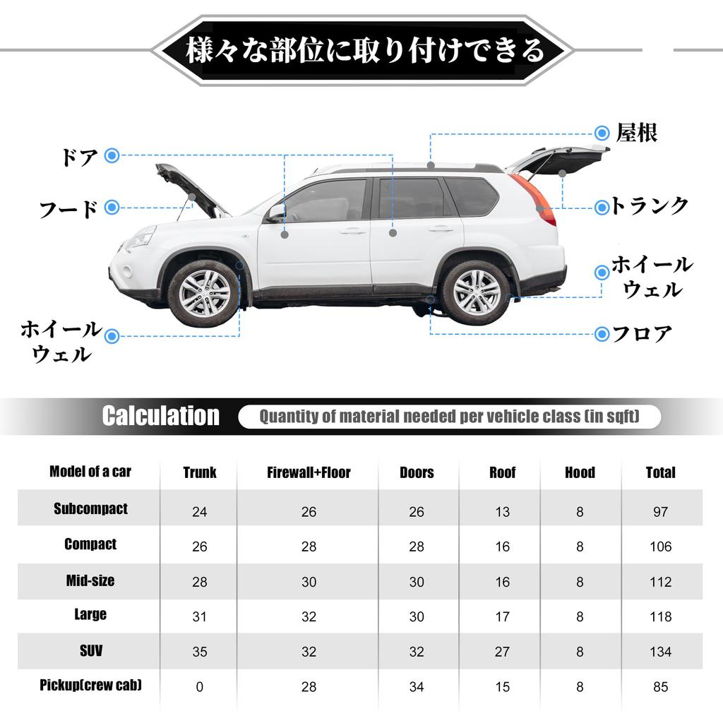 uxcell Vibration Damping Soundproofing Sound Absorbing Soundproofing Car Insulation 2mm 40cm X Pack of Universal Fit for and Floor Sheet, Sheet,