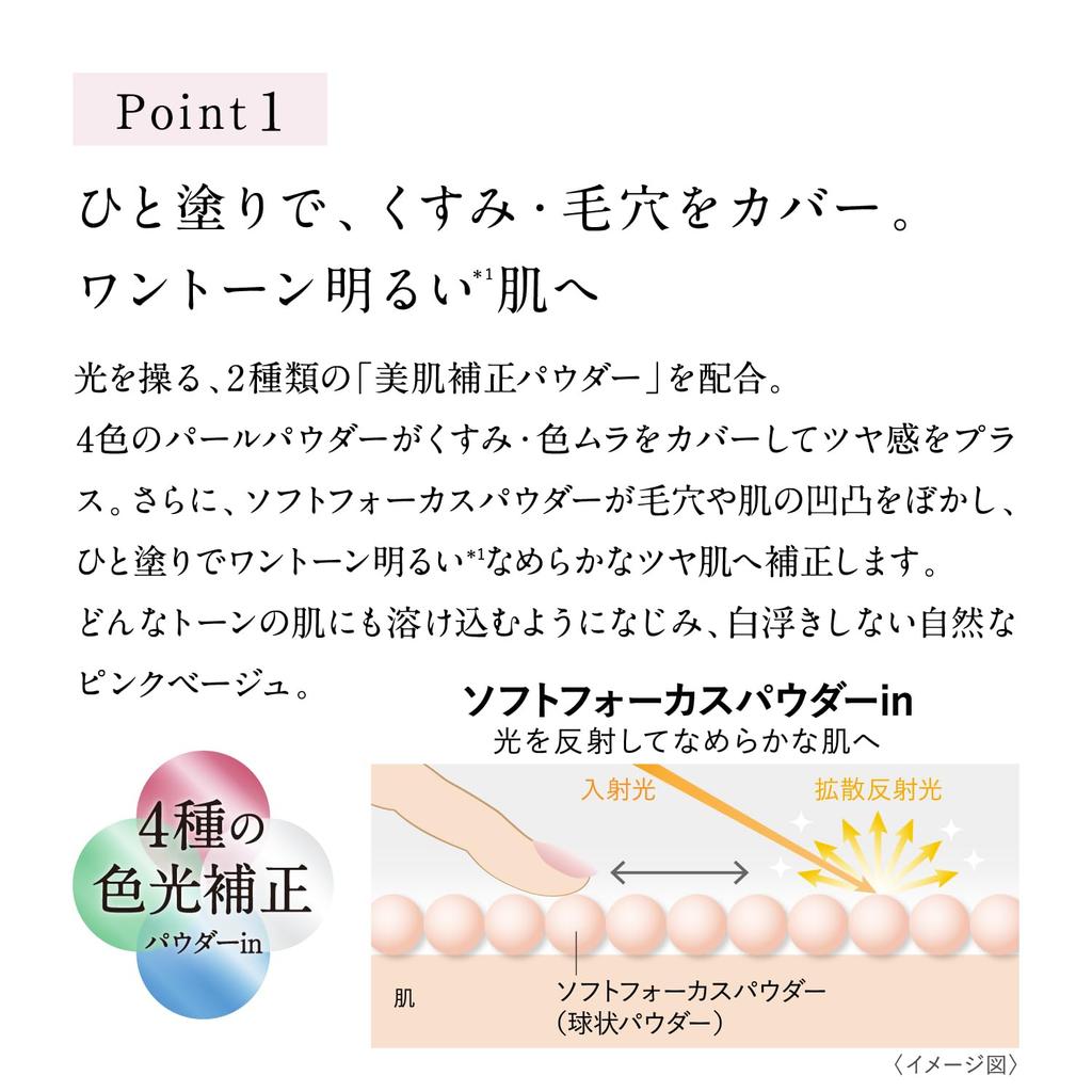 TUNEMAKERS Tone Up UV Pink Makeup Serum Sunscreen, Undiluted, Beige, SPF50+ PA++++, 30ml, Base,