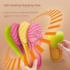 Temperature-Controlled Self-Heating Antibacterial Insoles with Velvet, Long-Lasting Warmth, Breathable and Deodorizing for Men and Women